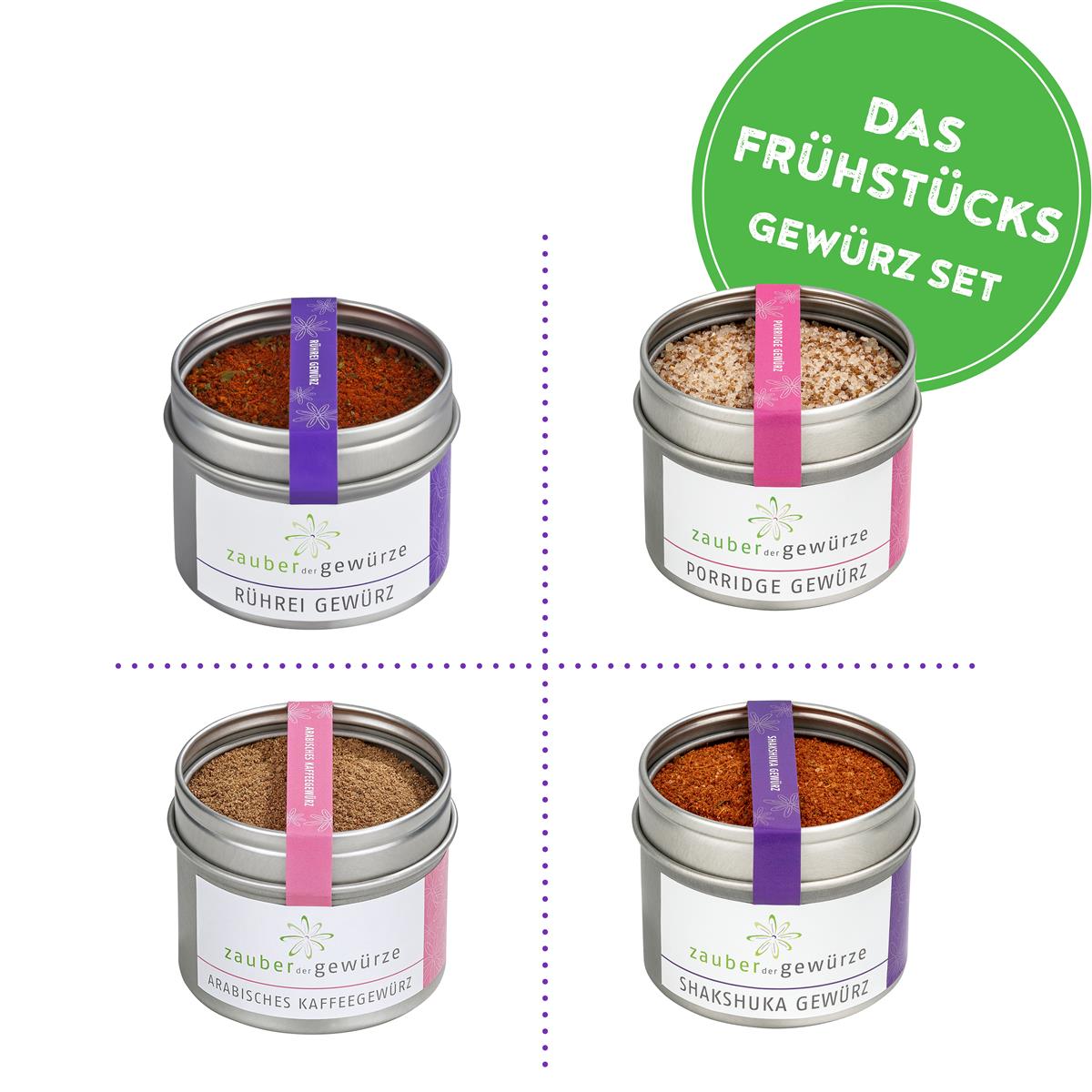 Das Frühstücksset Das Frühstücksset